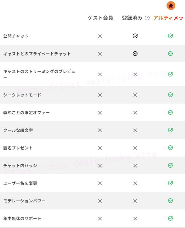 ストリップチャット